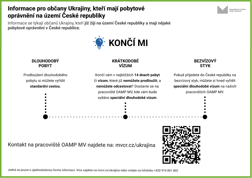 pobytove_opravneni