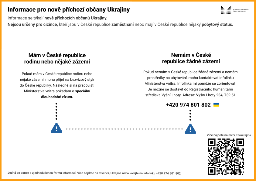 zakladni_informace